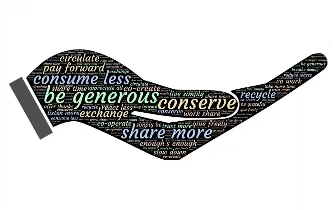 Revocar una donación